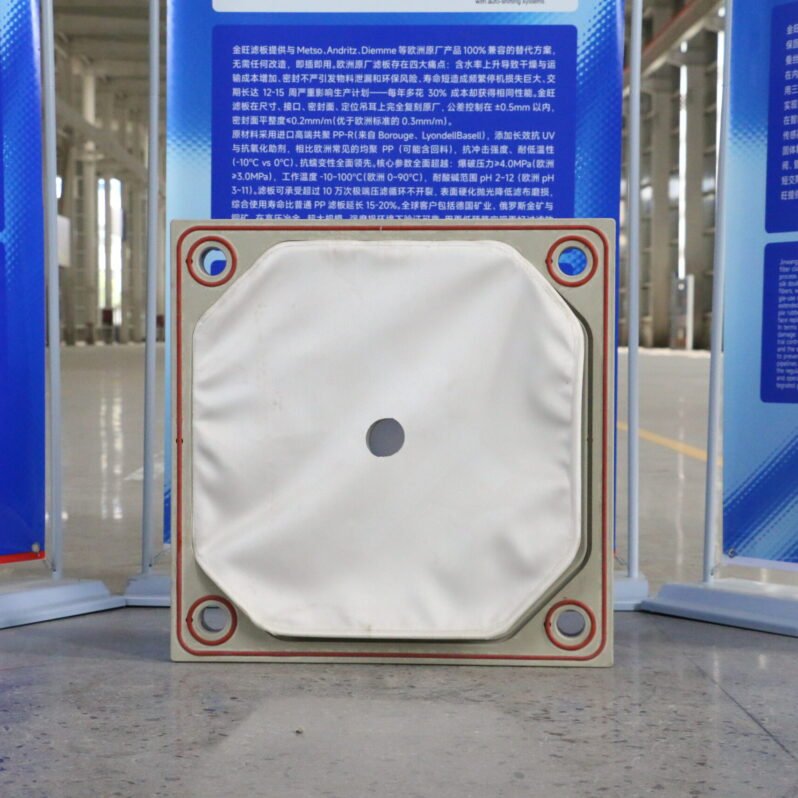 800×800 Recessed Filter Plate with Integrated Filter Cloth